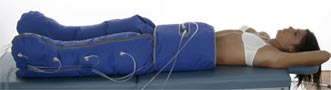 Drenaje Linf&aacute;tico y Presoterapia 